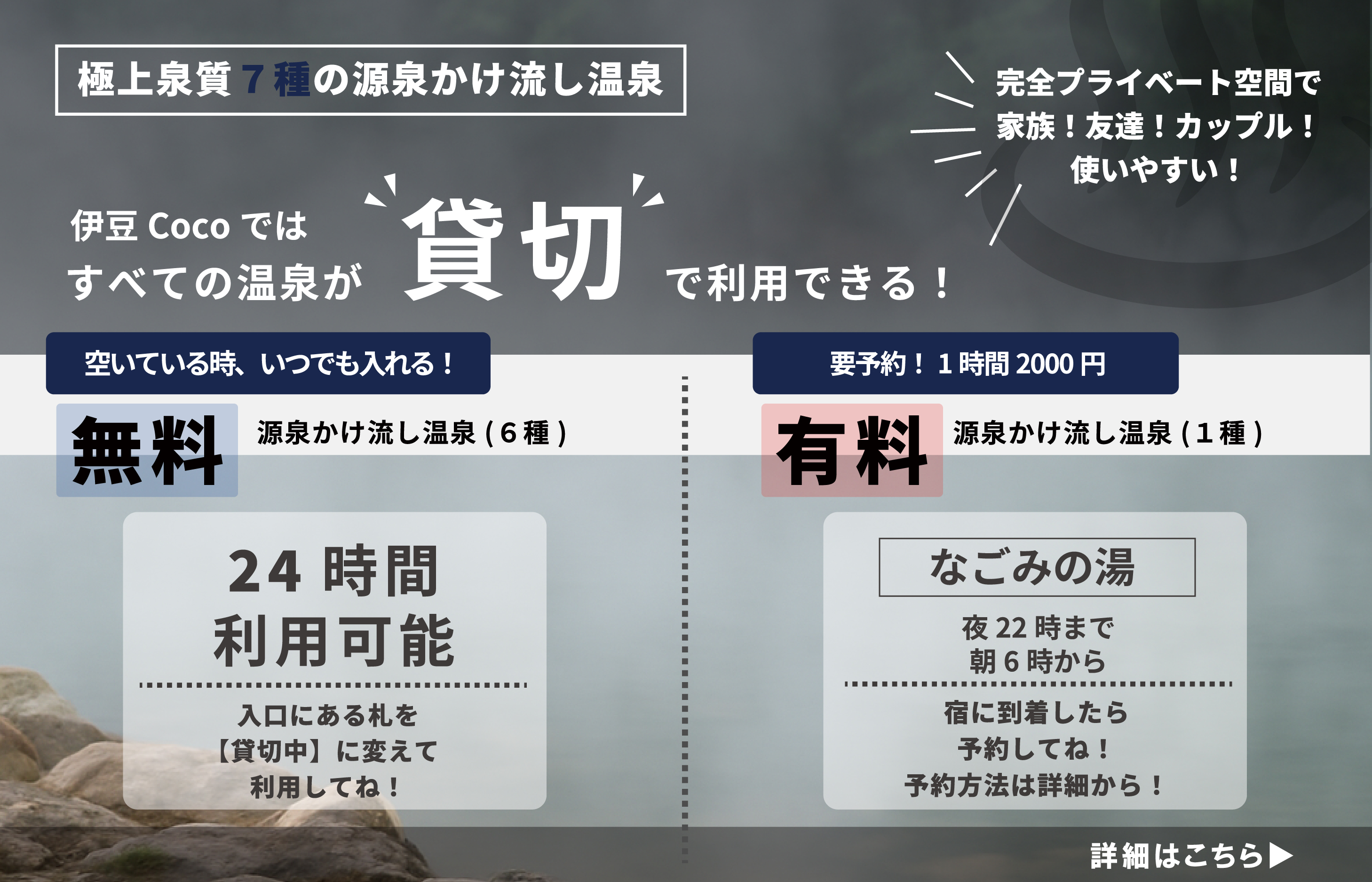 温泉の利用法について